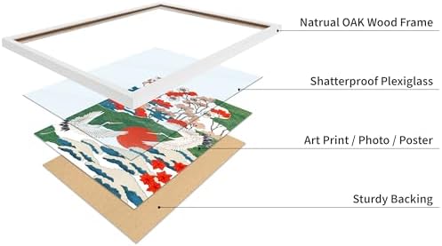 Poster Master Katsushika Hokusai Poster - Image 4