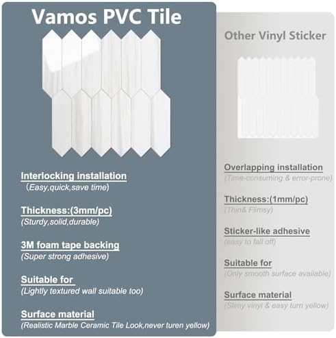 Vamos Tile Glossy Dolomite White Backsplash Tile Peel and Stick, 12.8 x 12.8 - Image 4