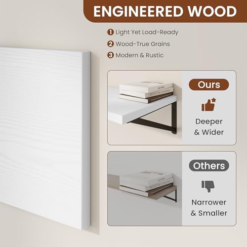 Deep Wall Shelves 40"W x 12"D Engineered Wood Floating Shelves - Image 6