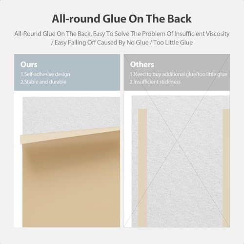 12Pack Rectangle Acoustic Panels Self Adhesive Sound Proof Foam - Image 4