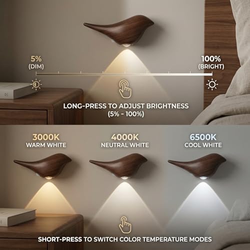 2-Pack Faux Walnut Bird Wall Sconces, Walnut-Look Plastic Cordless Motion - Image 2