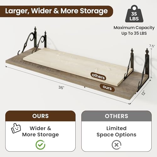RICHFOCUS 12 Inch Deep Floating Shelves - Image 3