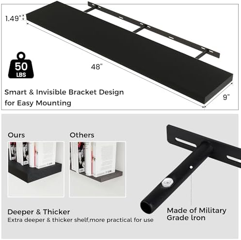 48" Wide x 9" Deep Floating Shelves - Image 2
