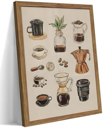 Framed Vintage Coffee Canvas Wall Art, Funky Espresso Coffee Tools Poster Prints by FSYSART