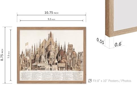 Poster Master Vintage Principal High Buildings of the Old World Poster - Image 3