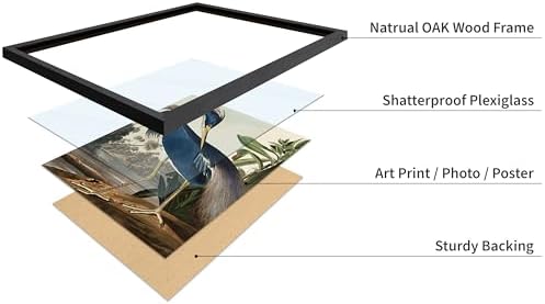 Poster Master Vintage Illustration Poster - Image 4