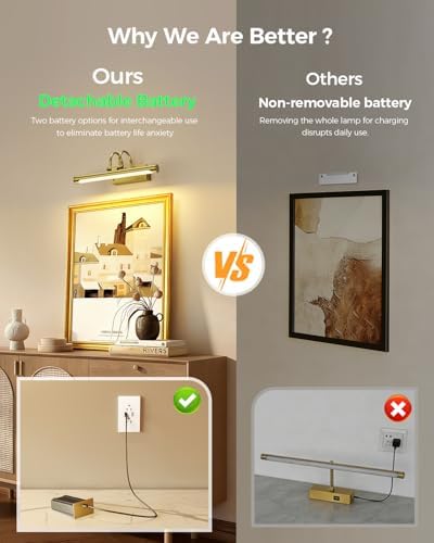 Wireless Rechargeable Picture Light - Image 4