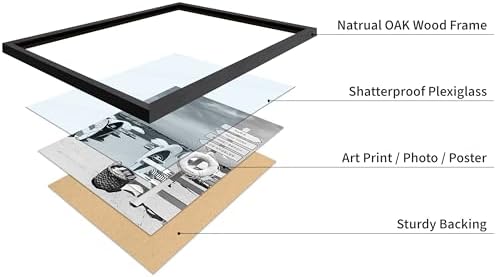 Poster Master Fashion Poster - Image 4