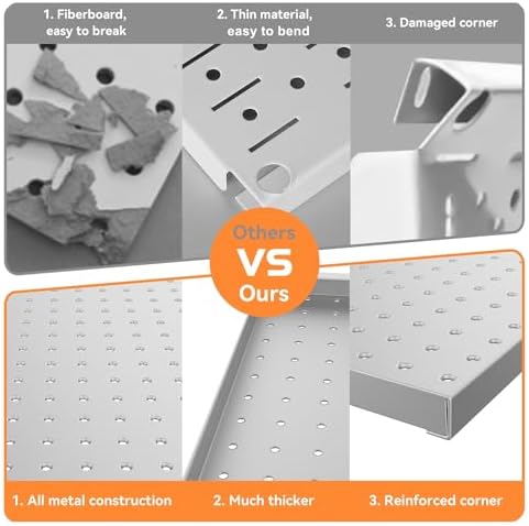 WALMANN Metal Pegboard Kit - Image 6