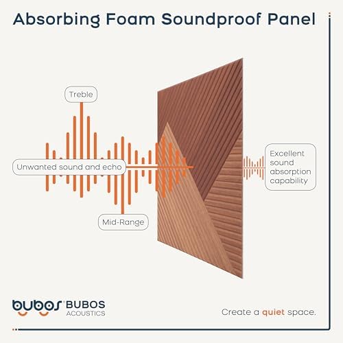BUBOS 6-Pack Acoustic Panels, Wood Grain Sound Absorbing Panels - Image 5