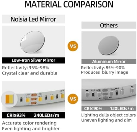 60"X36" LED Mirror for Bathroom - Image 3