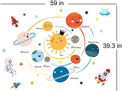 Space Planet Kids Wall Stickers, Large Educational Wall Decals - Image 2