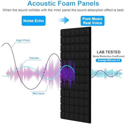 4 Pack Acoustic Foam Panels - Image 3