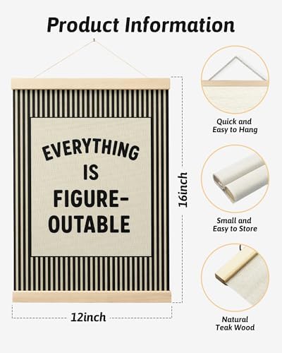 FGFK Everything Is Figureoutable Positive Affirmations Wall Art Poster Hanger - Image 2