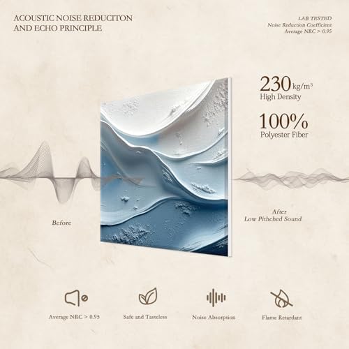 JBER Acoustical Wall Panels 72" x 48", Cerulean Undulations - Image 3