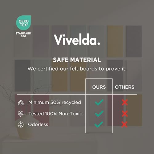 VIVELDA Felt Bulletin Board Tiles 48"x36" - Image 4