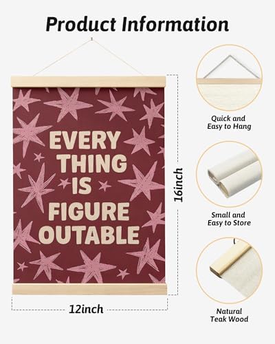 FGFK Everything Is Figureoutable Inspirational Wall Art Poster Hanger Frame - Image 2