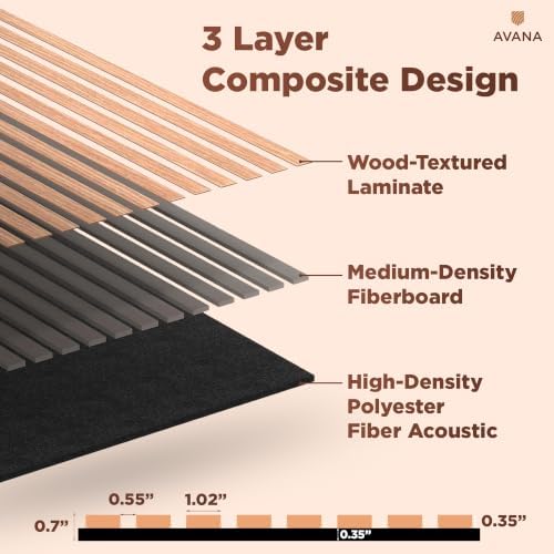 Avana Acoustic Wall Panels Color Samples Pack - Image 4