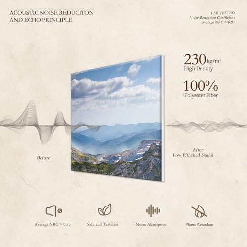 JBER 6 Pack Art Acoustic Panels 72" x 48", Lake Oschenis - Image 3