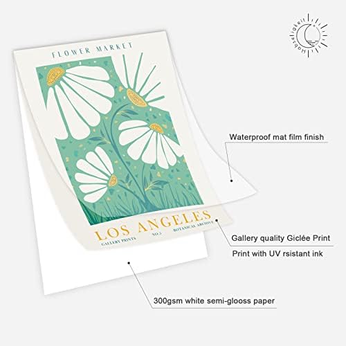 Habseligkeit Flower Market Posters - Image 3