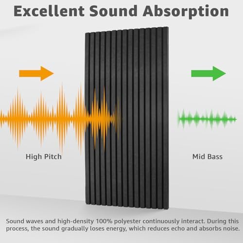 Art3dwallpanels Acoustic Panels, 5 Pack - Image 4