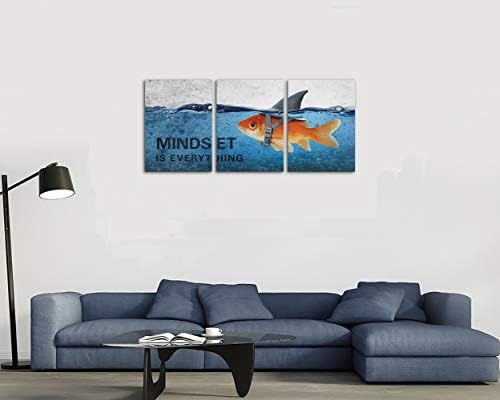 3 Panels Modern Framed Inspirational Canvas Wall Art Goldfish Body Strong Shark - Image 7