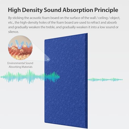 12 Pack Rectangle Acoustic Panels Self Adhesive Sound Proof Foam - Image 2