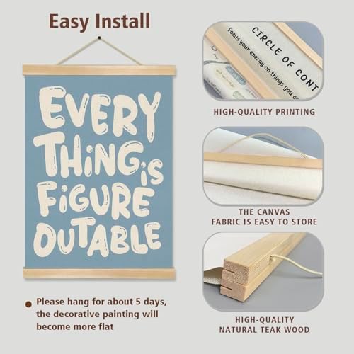 Everything is Figureoutable Inspirational Wall Art Decor, Positive Motivational - Image 4