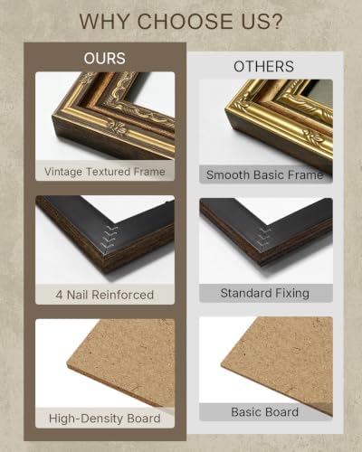 InSimSea Gold Framed Floral Wall Art - Image 6