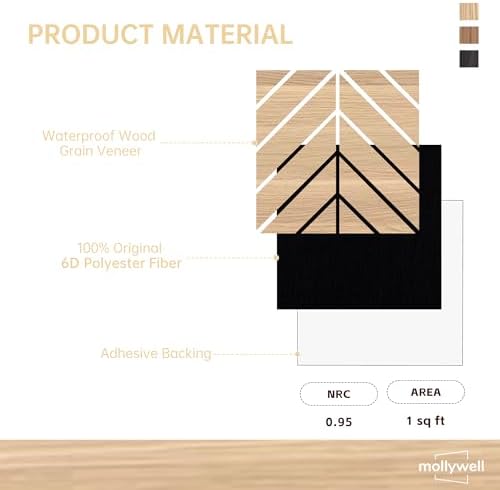 Mollywell Acoustic Wall Panels, Natural Oak, 16 Pack, 12x12 in - Image 2