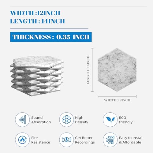 22 Pack Self-Adhesive Acoustic Wall Panels - Image 2