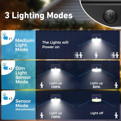 Peasur 6 Pack Solar Motion Sensor Lights Outdoor Waterproof - Image 3