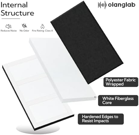 Olanglab Fiberglass Acoustic Wall Panels 4 Pack, 11.8'' x 23.6'' Sound Panels - Image 6