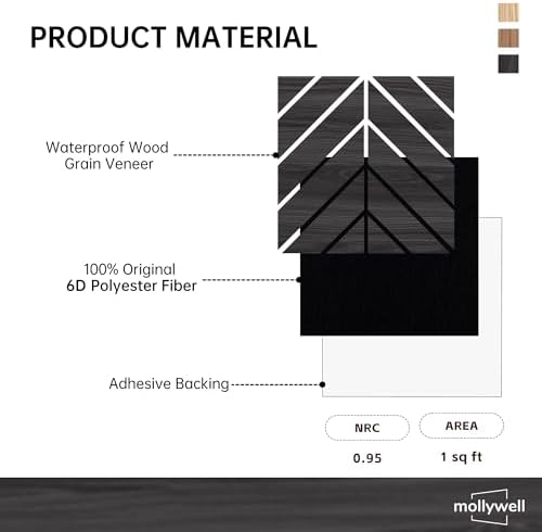 Mollywell Acoustic Wall Panels, 16 Pack, 12x12 in - Image 2
