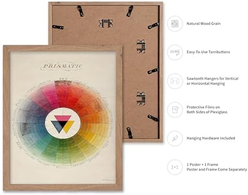 Poster Master Prismatic Color Wheel - Image 2