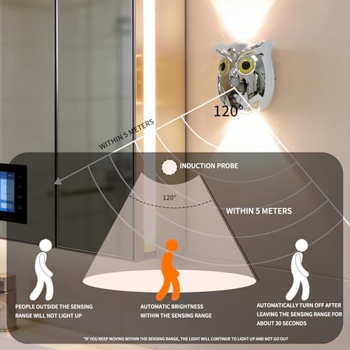 Motion Sensor Night Light:Rechargeable Light 2 - Image 4