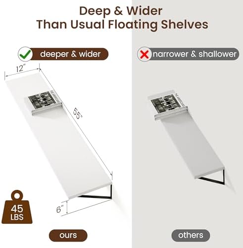 Axeman Floating Shelves for Wall White - Image 2