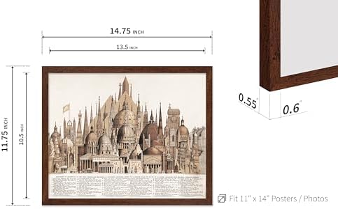 Poster Master Vintage Principal High Buildings of the Old World Poster - Image 3