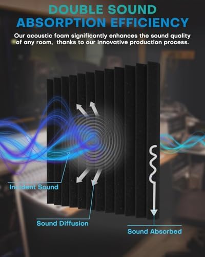 52 Pack Acoustic Foam Panels, High Density Acoustic Panels Sound Absorbing - Image 3