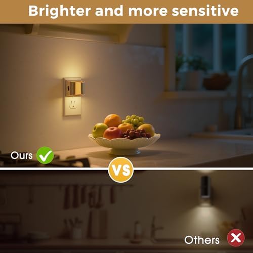 L LOHAS LED Night Lights Plug into Wall, Dimmable Night Light 2 Pack - Image 6