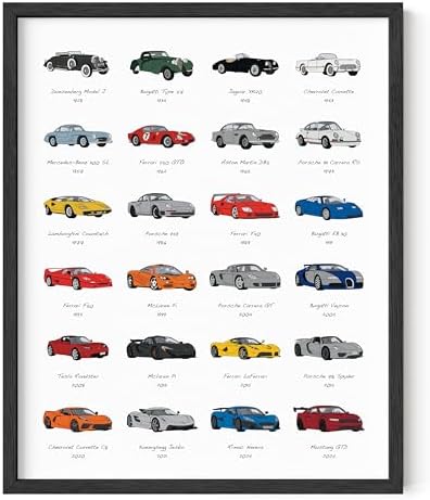 HAUS AND HUES Race Car Poster by HausandHuesArtPrints