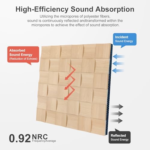 Checkered Acoustic Panels 2-Pack 23.6"x23.6" 3D Wood Grain Sound Absorbing Panel - Image 5