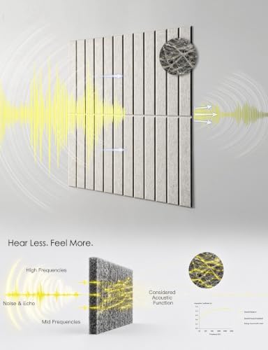 Decorative Acoustic Panels, Acoustic Wall Art, Sound Absorbing, 6 Pack - Image 5