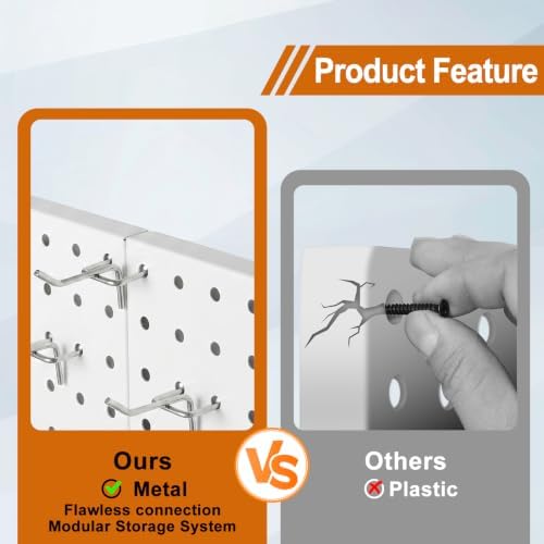 PBHEPJ 6 Pcs Metal Pegboard Panels, Includes Drywall Anchors and Screws Kits - Image 6