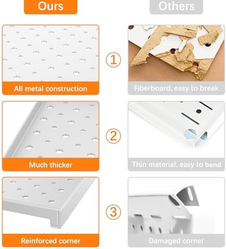 TORACK 24x32 in Metal Tool Peg Boards - Image 5