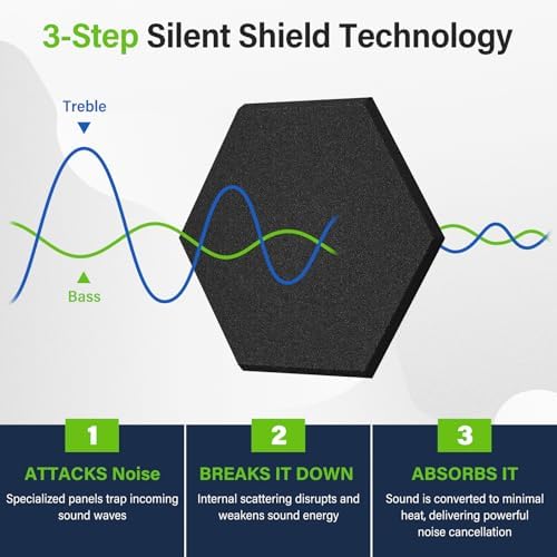 12 Pack Hexagon Sound Absorbing Panels - Image 2