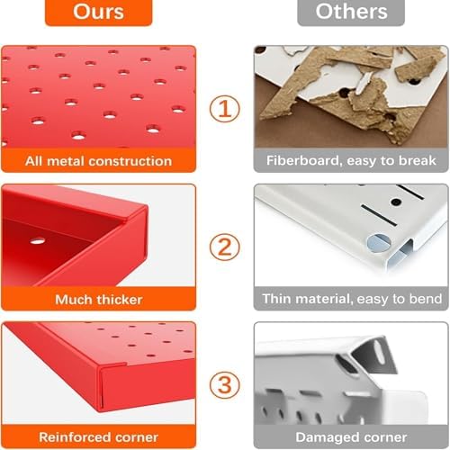 TORACK Metal Pegboard Wall Organizer - Image 6