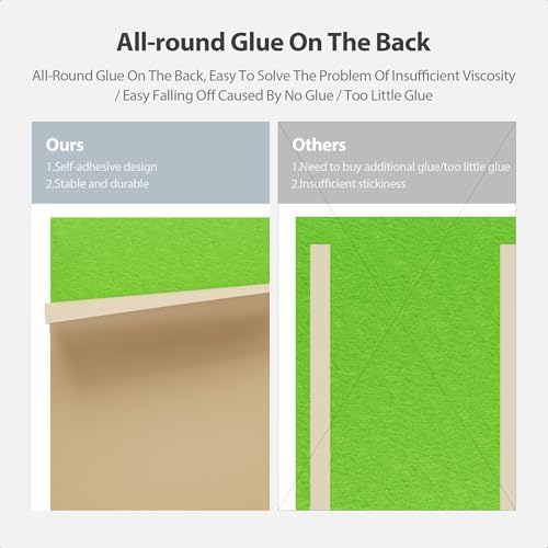 12 Pack Rectangle Acoustic Panels Self Adhesive Sound Proof Foam - Image 4