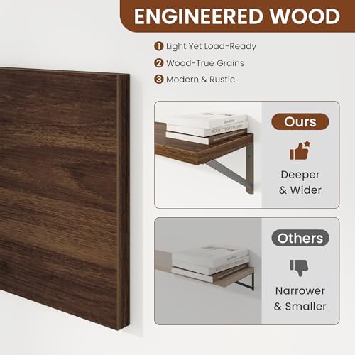 Deep Wall Shelves 36"W x 8"D Engineered Wood Floating Shelves - Image 6