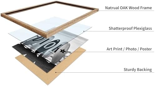 Poster Master Surfboards Poster - Image 4